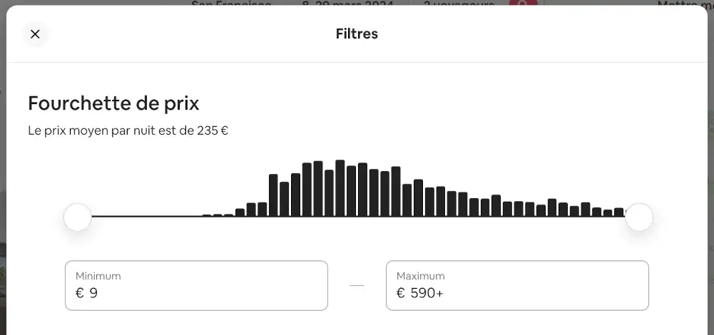 Prix moyen d’un logement Airbnb en Mars. Quand partir hors saison est plus avantageux.